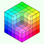 Цветовая модель RGB в виде куба